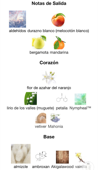 Valaya Parfums de Marly 75 ml