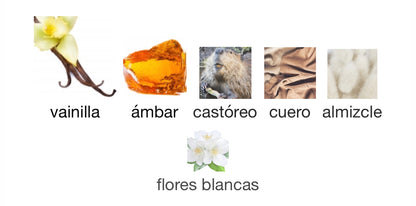 Absolute Aphrodisiac Initio Parfums Privés Eau de Parfum