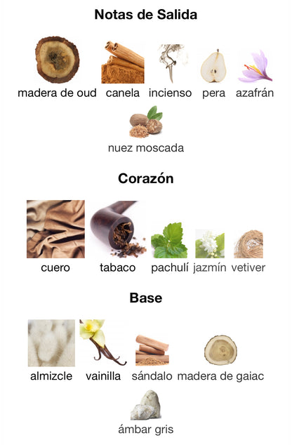 Mancera Red Tobacco Intense 125 ml