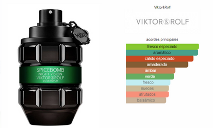 Viktor & Rolf Spicebomb Night Vision Eau de Parfum 90 ml